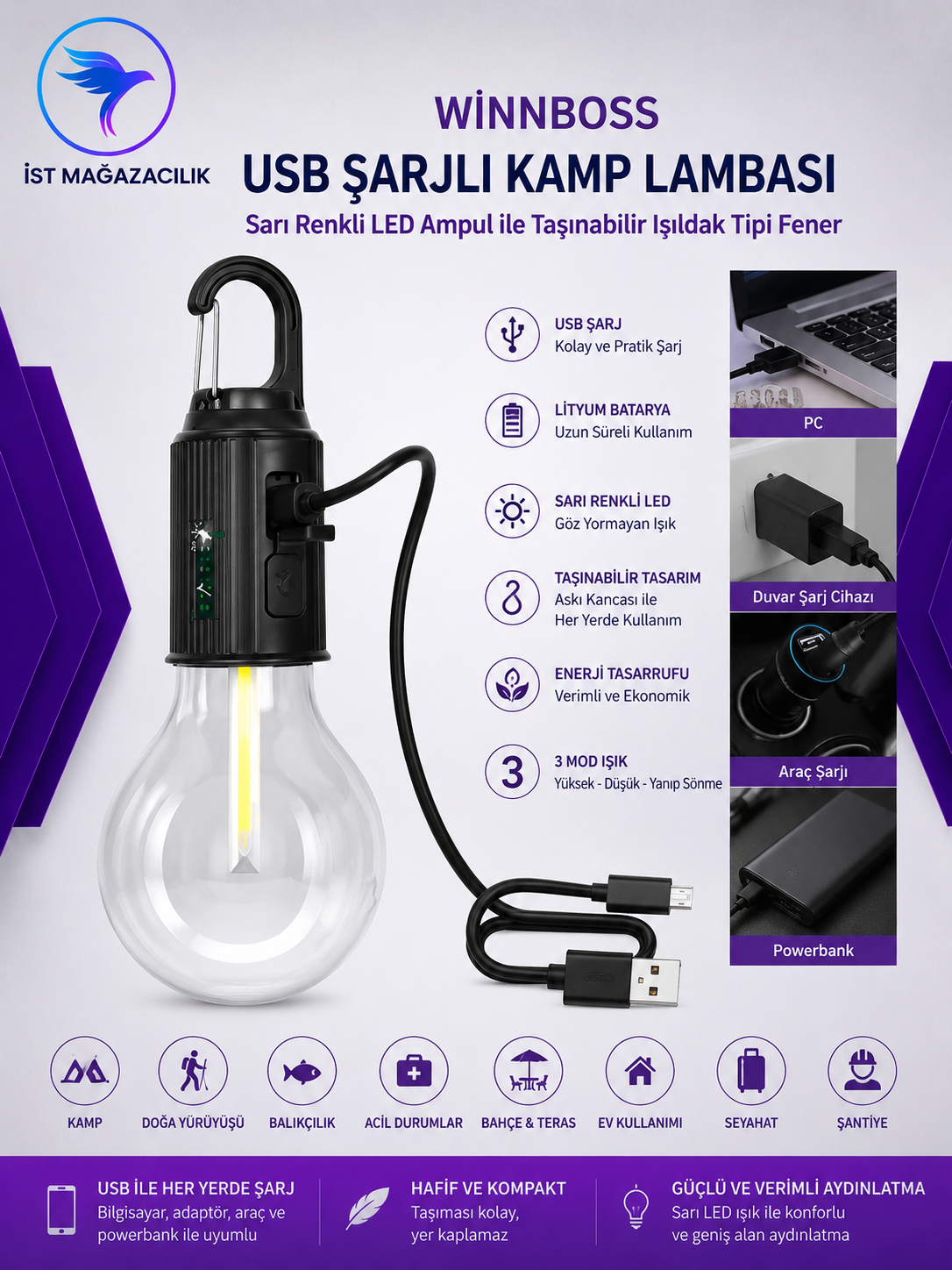 Winnboss USB Şarjlı Kamp Lambası Sarı Renkli LED Ampul ile Taşınabilir Işıldak Tipi Fener